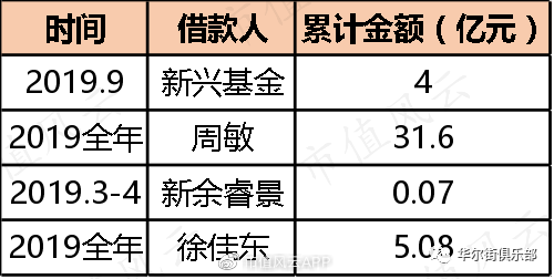 跨境通如何玩死自己：烧钱几十亿只烧出“走量”模式，连环雷炸跑国资股东(跨境通盈利模式)