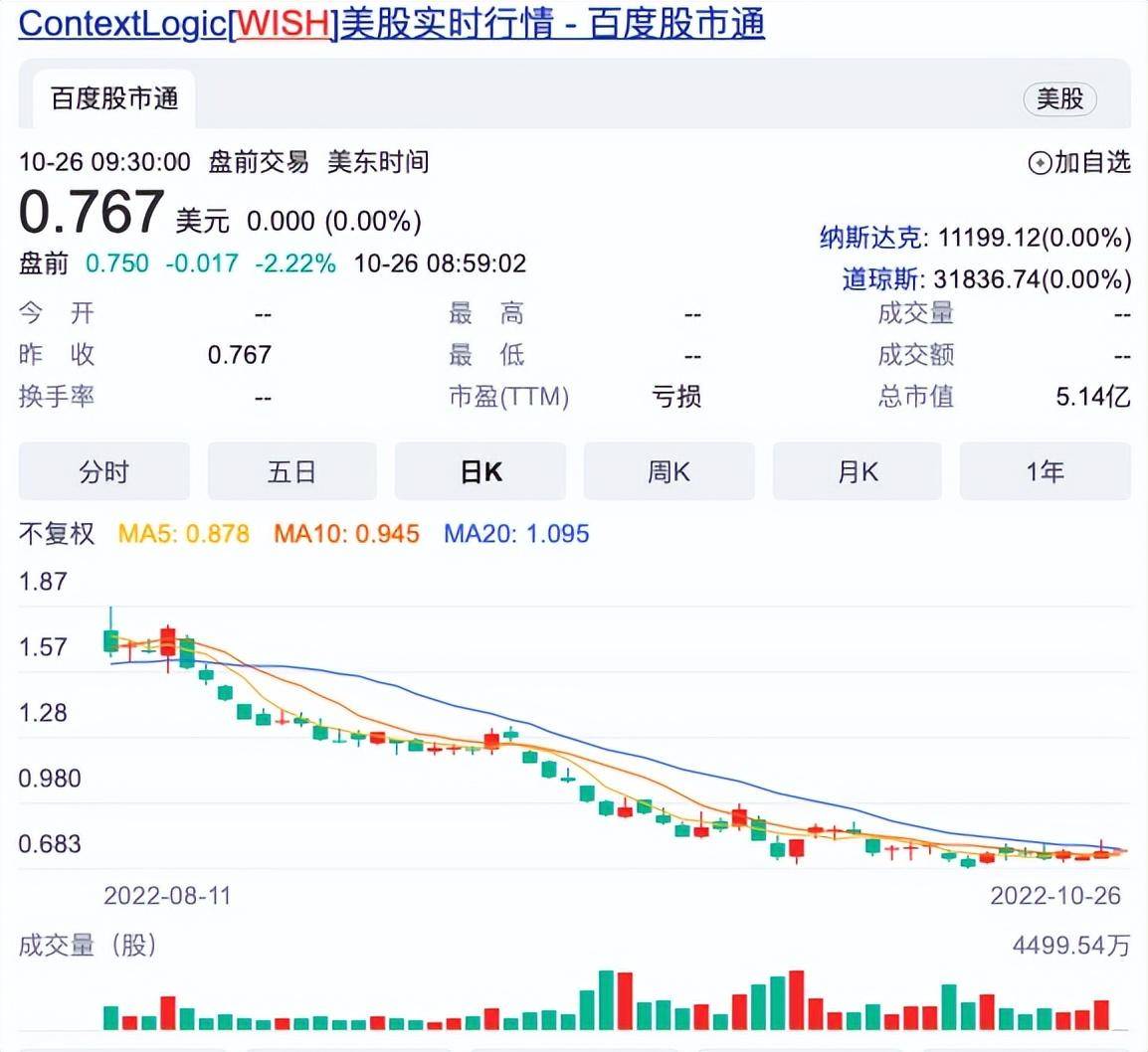 拼多多出海的第48天，美国电商圈被打服了(跨境电商英语书)