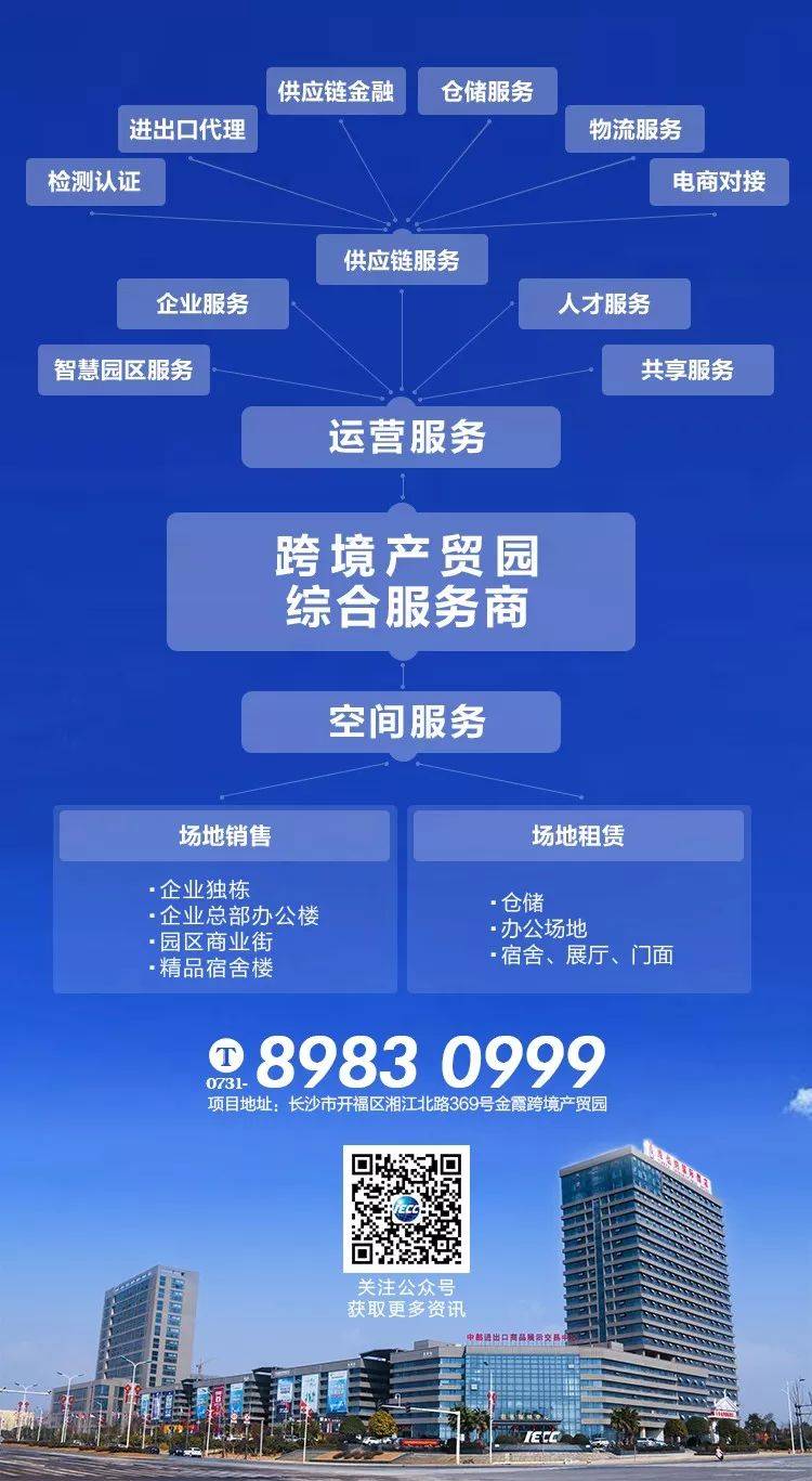 长沙、上海等城市开展跨境电商B2B出口监管试点(长沙跨境电商培训班)
