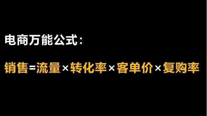 电商流量公式是什么（分析重新拆解电商万能公式）