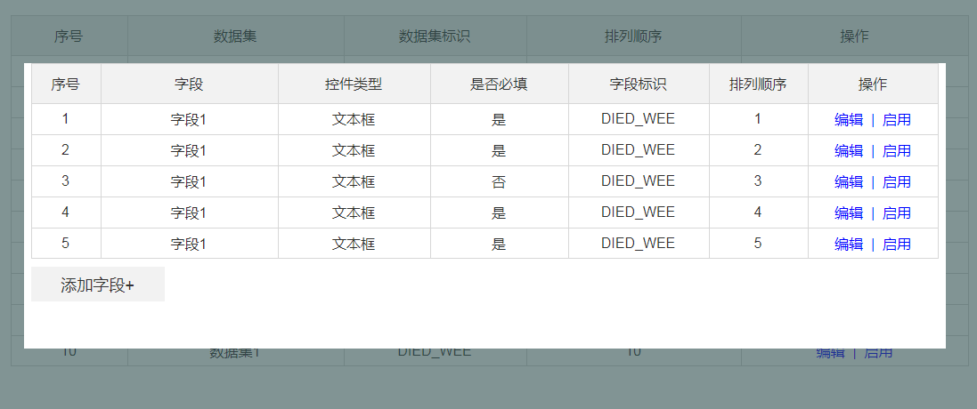 电话销售管理SCRM 设计与思考