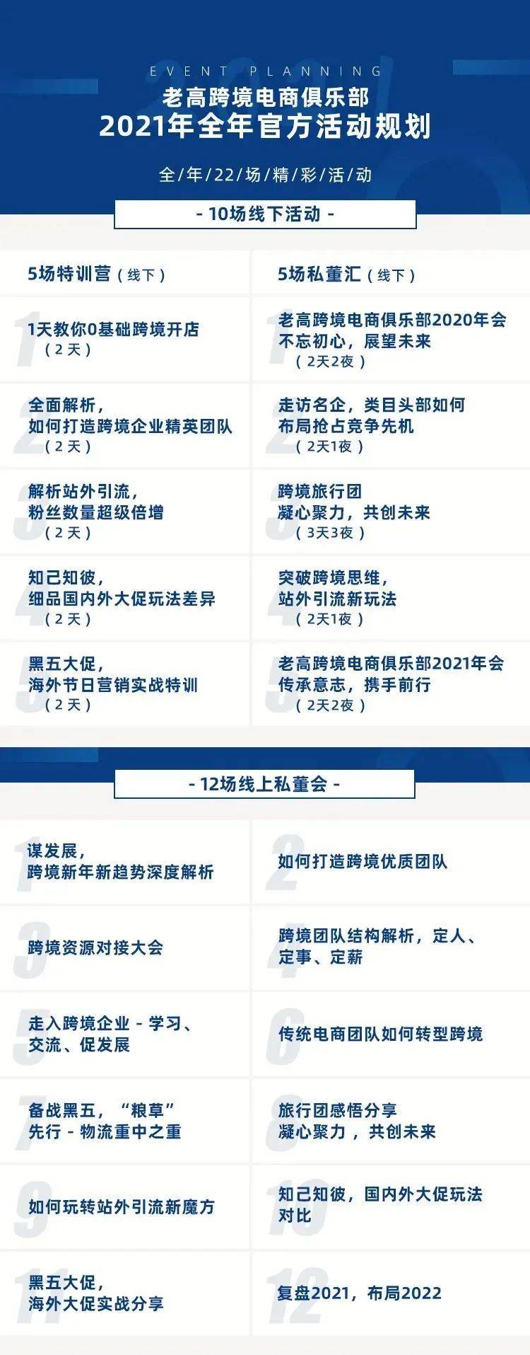 2021首次广州跨境电商沙龙来了：分享干货，交流经验(广州跨境电商公司)