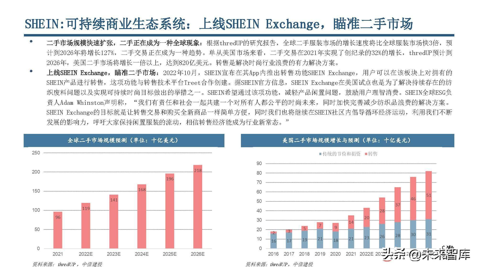 出口电商行业研究：电商跨境出海，巨头领航扬帆(跨境电商上市公司)