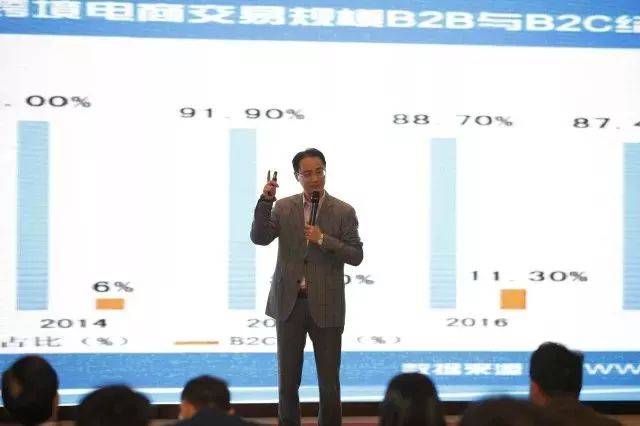 中国电子商务研究中心主任曹磊：《跨境出口电商B2B现状和八大趋势》(电子商务跨境现状)