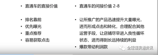 速卖通直通车怎么开有效果（掌握这些方法和技巧才能快速打造爆款）