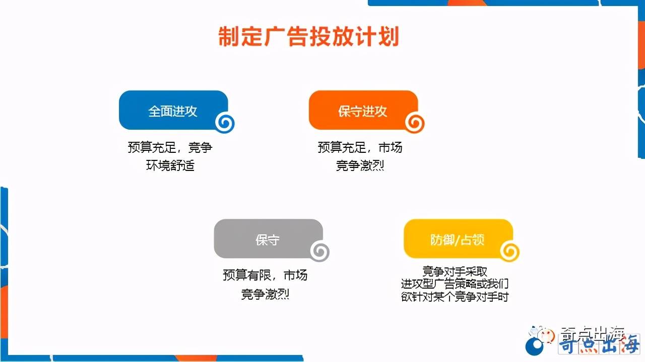 精准掌控广告流量（轻松吃透亚马逊精细化广告投放）