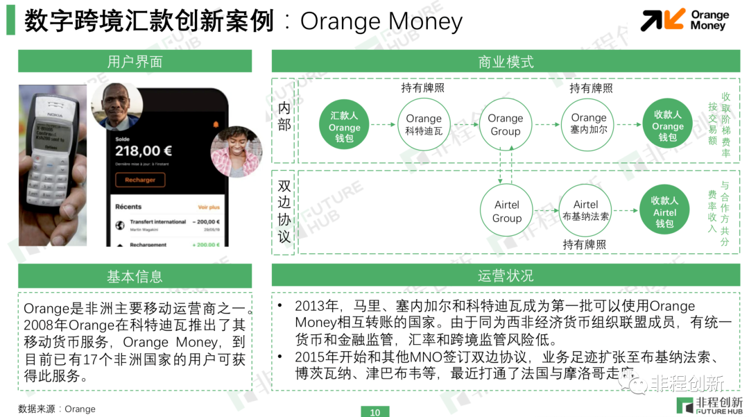 非洲跨境支付调研报告（附非洲支付行业研究报告）(跨境支付手续费)