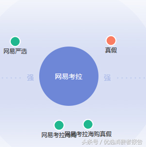 买买买，小红书的客服电话到底是多少？(小红书跨境税是什么)