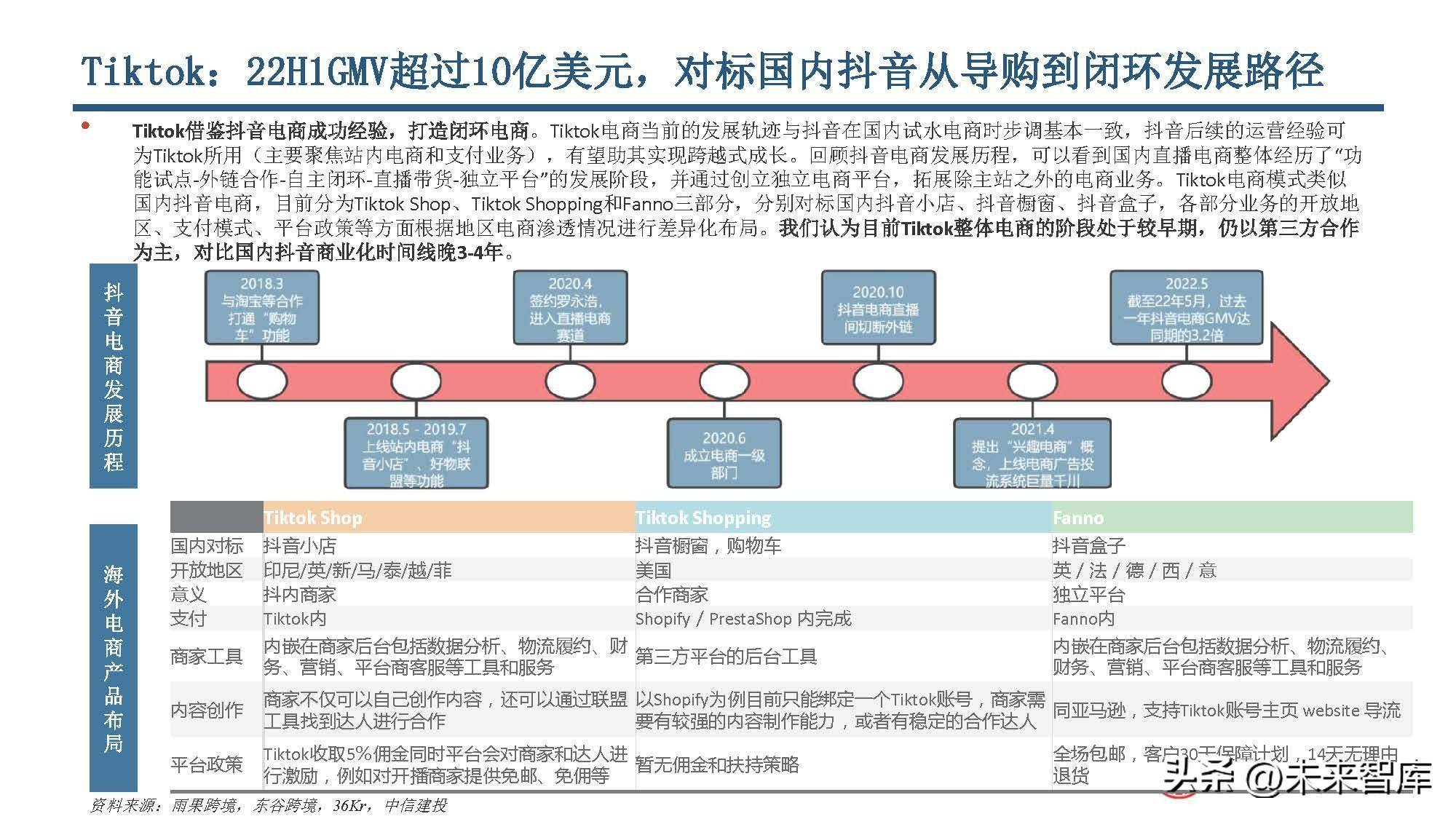 出口电商行业研究：电商跨境出海，巨头领航扬帆(跨境电商上市公司)