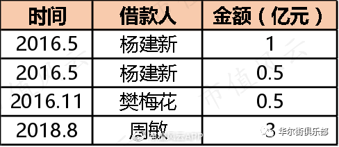 跨境通如何玩死自己：烧钱几十亿只烧出“走量”模式，连环雷炸跑国资股东(跨境通盈利模式)