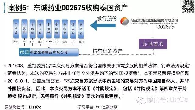 跨境换股并购术（案例及风险）(跨境换股 案例)