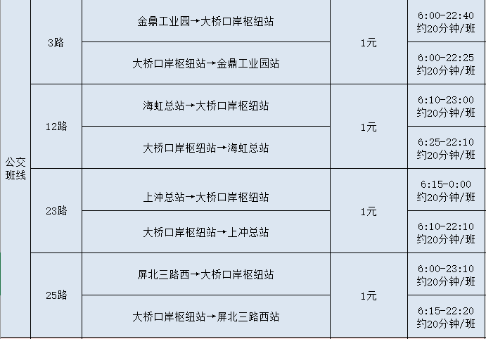 香港机场暂停往内地跨境交通，旅客可24小时从大桥珠海口岸返回内地(24小时跨境巴士)