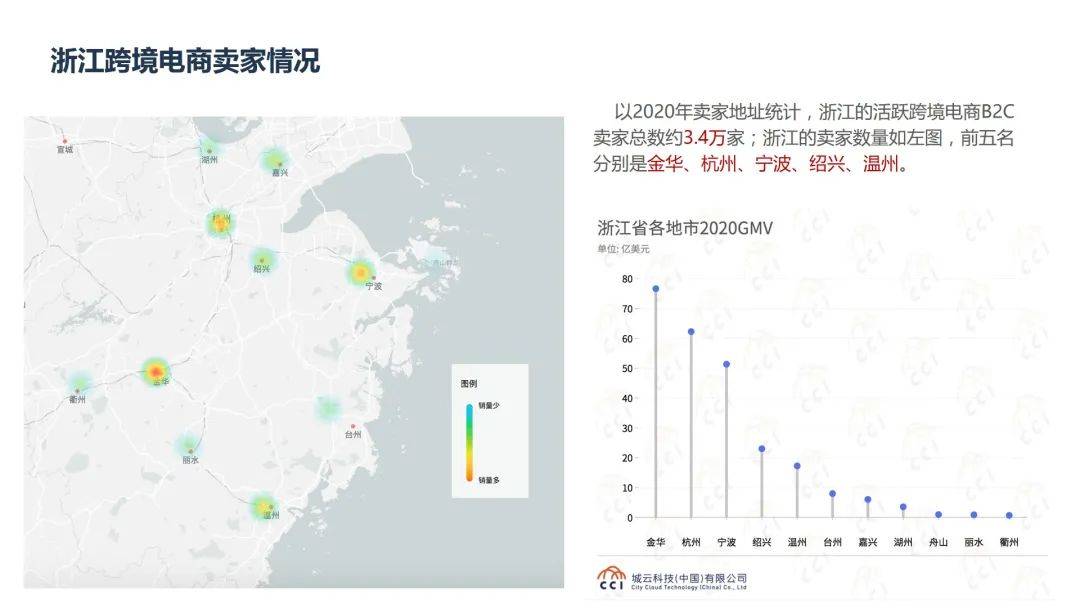 杭州跨境电商销售额哪个区最强？快来戳这份最新出炉的2020“图说跨境”报告！(杭州跨境电商代运营)