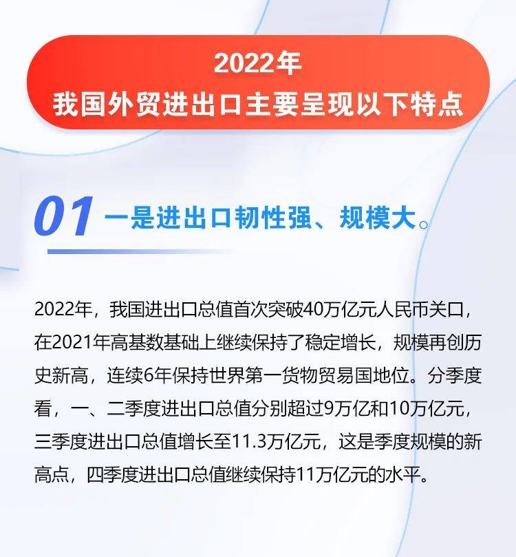 最新 | 2022年我国跨境电商进出口2.11万亿元，增长9.8%(中国跨境电商占比)