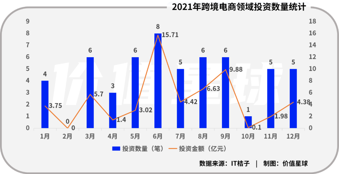 cider跨境电商好做吗（一个SHEIN约等于三个小米）