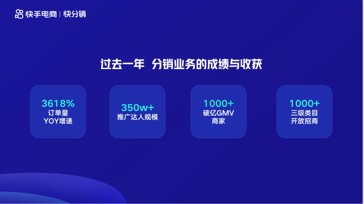 快手电商好物联盟升级为“快分销”，未来计划打造10个10亿+品牌(跨境电商分销解决方案)