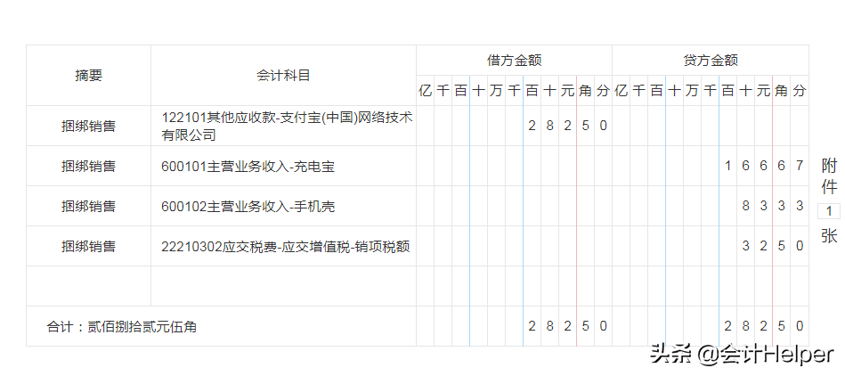 电商账务怎么做？101笔电商会计真账处理，真是拯救了我，实用(跨境电商 账务)