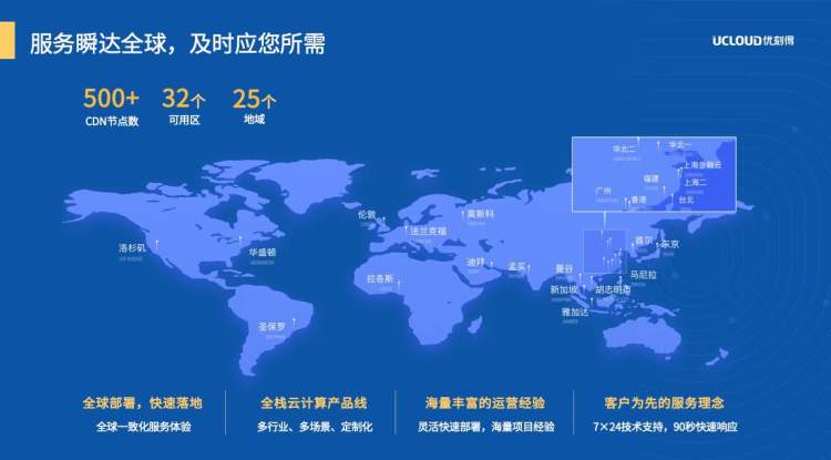 从边缘业务到核心业务，从人力派遣到高端解决方案，上海科技企业新式“出海”(上海跨境电商出口)