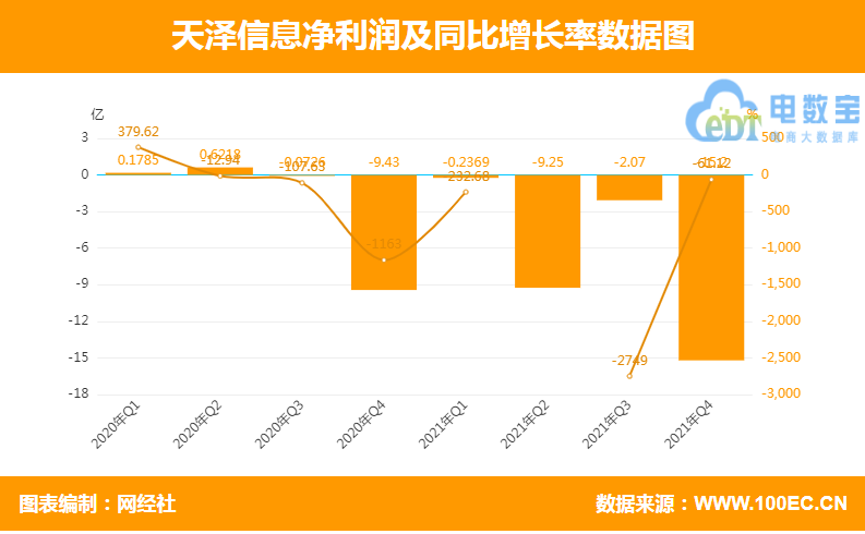 “封号潮”下 年报数据PK哪家强？八家跨境电商上市公司对比揭露(全国十大跨境电商排名)