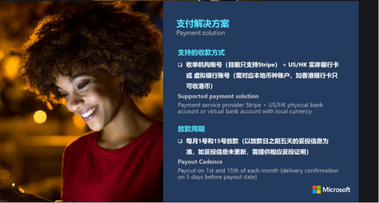 微软内测跨境电商新平台（Buy with Microsoft）