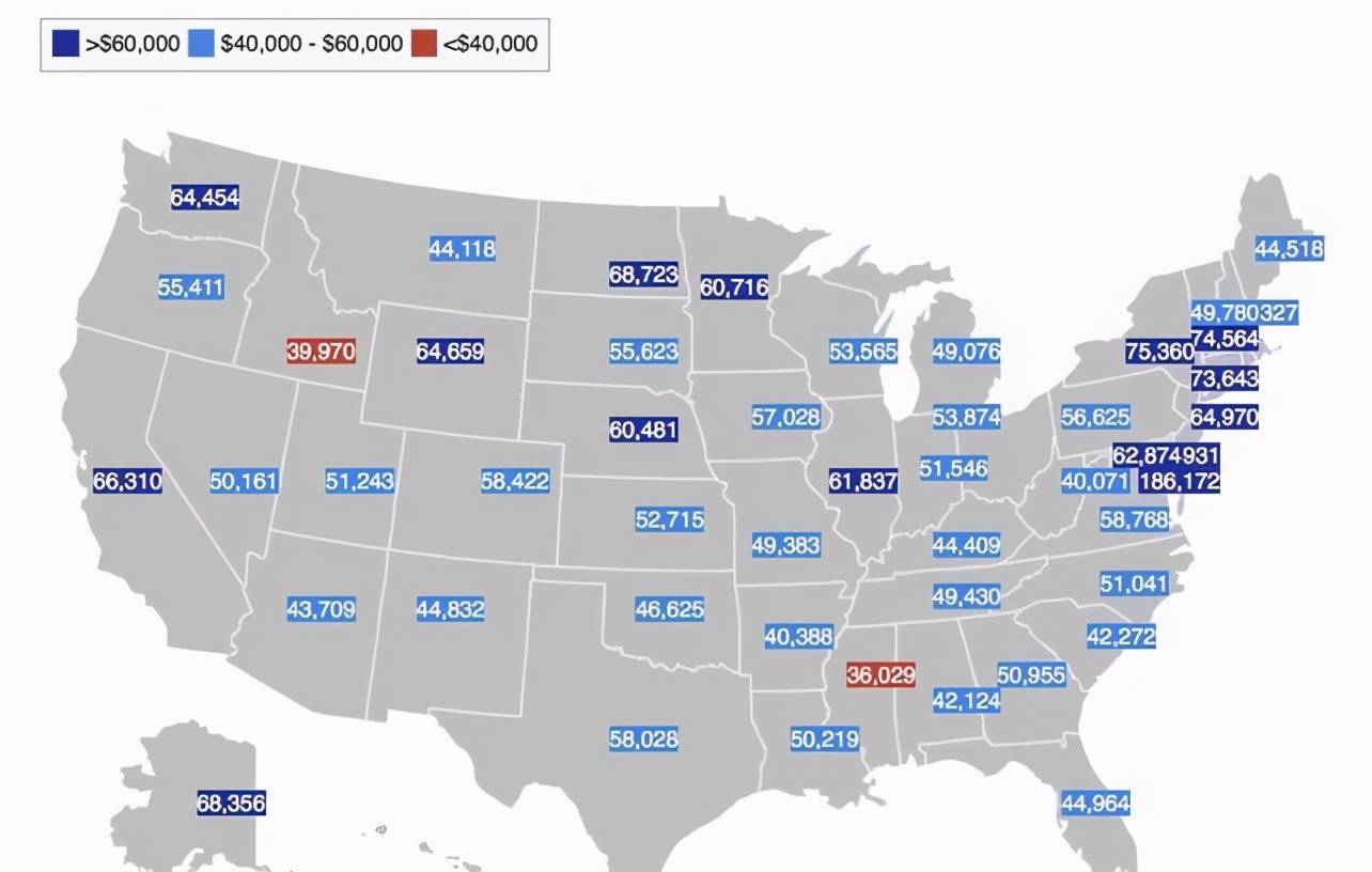 美国哪个州最穷（解析美国最穷的州是哪个州）