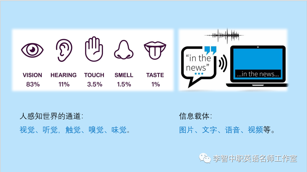 多模态视角下跨境电商课程慕课的建设”主题讲座(帮课跨境电商课程)