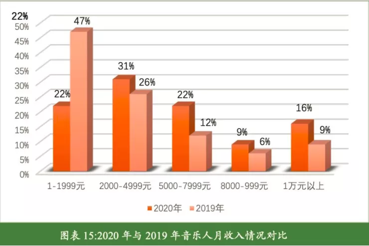 竞品分析从哪些方面分析（解析如何进行竞品分析）