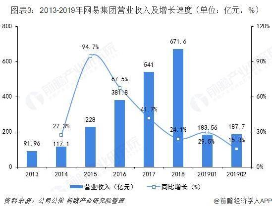 跨境电商平台遇到天花板？市场竞争格局巨变在即(跨境电商的局限性解决方案)