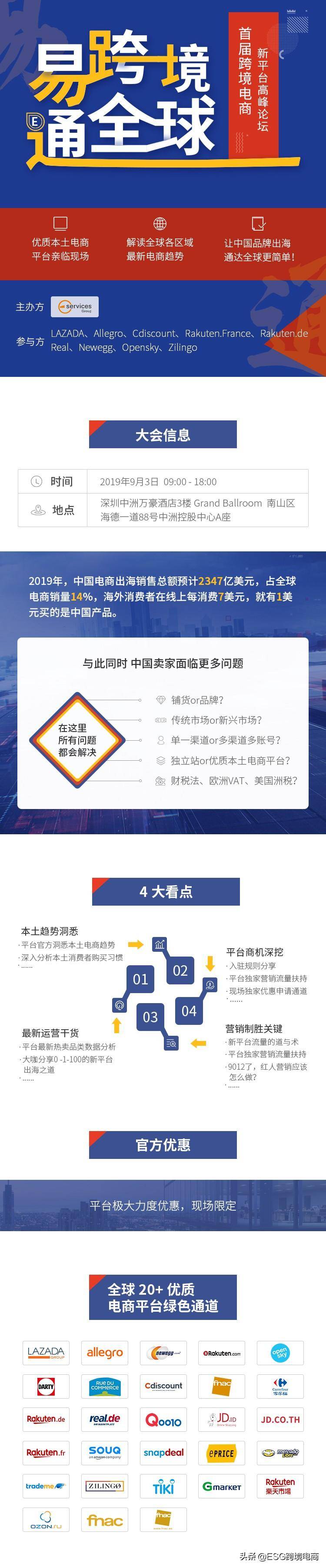 「易跨境 通全球」9.3首届跨境电商新平台高峰论坛火热报名中(esg跨境电商)