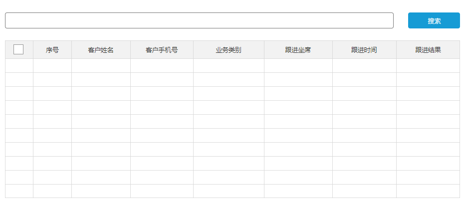 电话销售管理SCRM 设计与思考