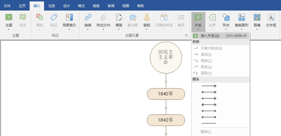 时间线思维导图怎么做（解读学习时有必要做思维导图吗）