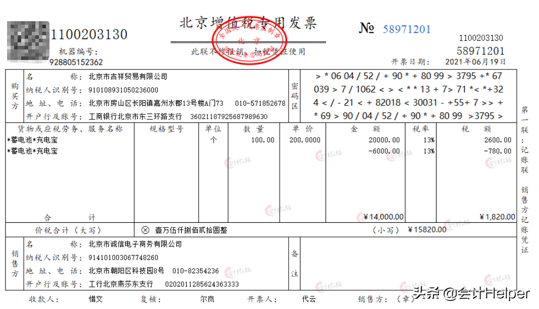 电商账务怎么做？101笔电商会计真账处理，真是拯救了我，实用(跨境电商 账务)