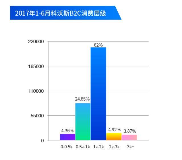 跨境电商企业将迎来首例IPO！选一个合适的合作伙伴有多重要？(上市跨境电商公司)