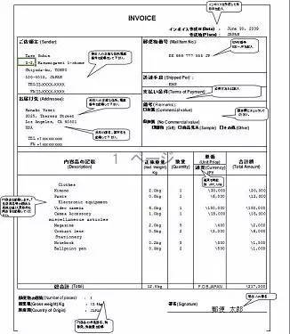 跨境购进口税收调整，海关查的严，购买/代购的包裹被扣怎么办？(跨境购的快递)