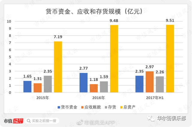 跨境通如何玩死自己：烧钱几十亿只烧出“走量”模式，连环雷炸跑国资股东(跨境通盈利模式)