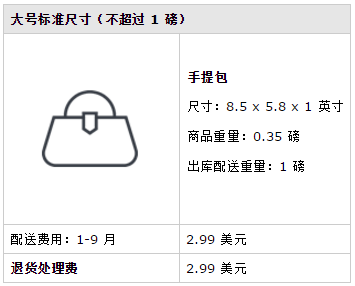 意大利vat费用（亚马逊开店费用详解）