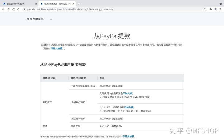 境外收款：Paypal跨境收款全攻略