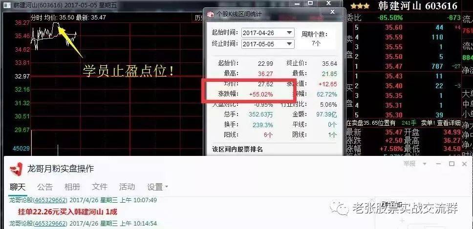 2017-05-11 股票推荐(跨境通今日股价)