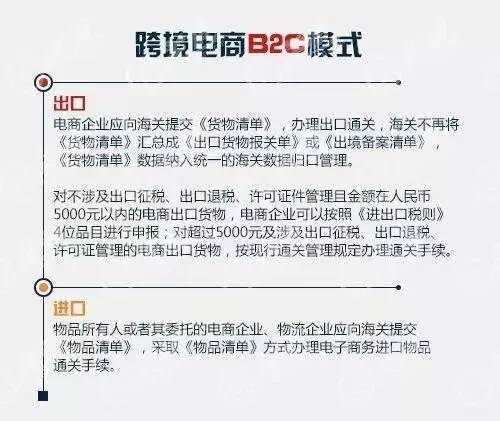 第二批跨境电商综合试验区政策详解(第二批跨境电商)