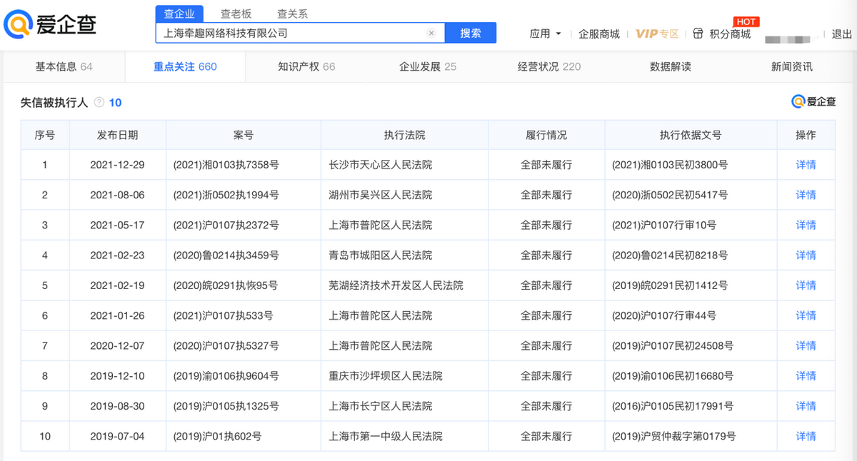 跨境电商难做？！顺丰旗下丰趣海淘被申请破产(跨境电子商务有限公司解决方案)