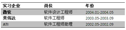 炮哥论跨境第123篇：wish还值得去做吗？(跨境电商海贸会)