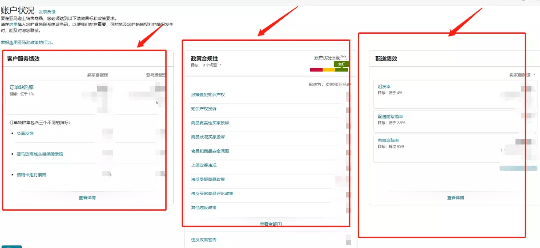 影响亚马逊账号健康的因素（这几个操作不容忽视）