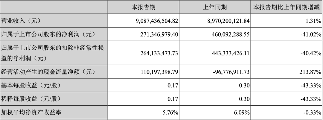 超级重磅！小米要买帕拓逊？管理层并购？超级大卖股权将被出售！(跨境通融资)