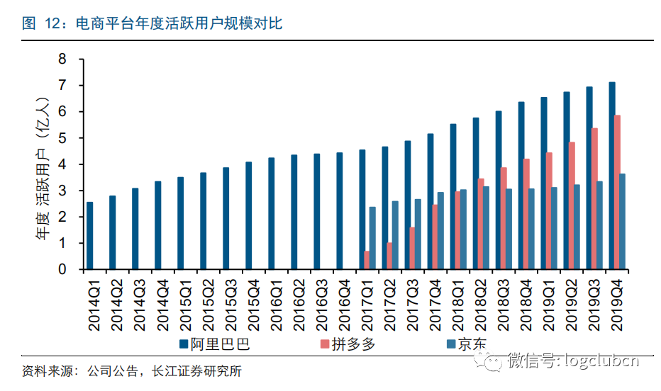 【解析】从龙头到寡头，快递“下半场”迎来关键一战(跨境物流龙头股)