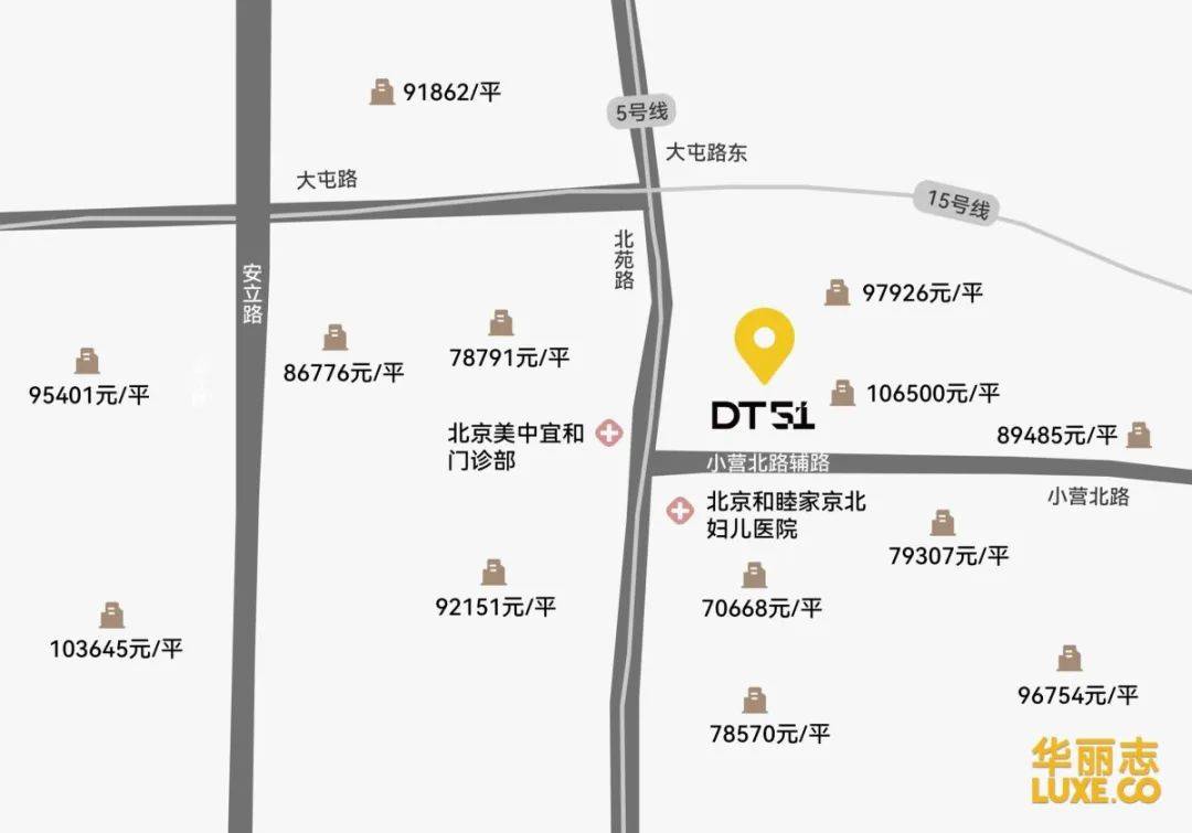 华丽探店｜为何说 DT51 不是又一个SKP？(美铺跨境自营)