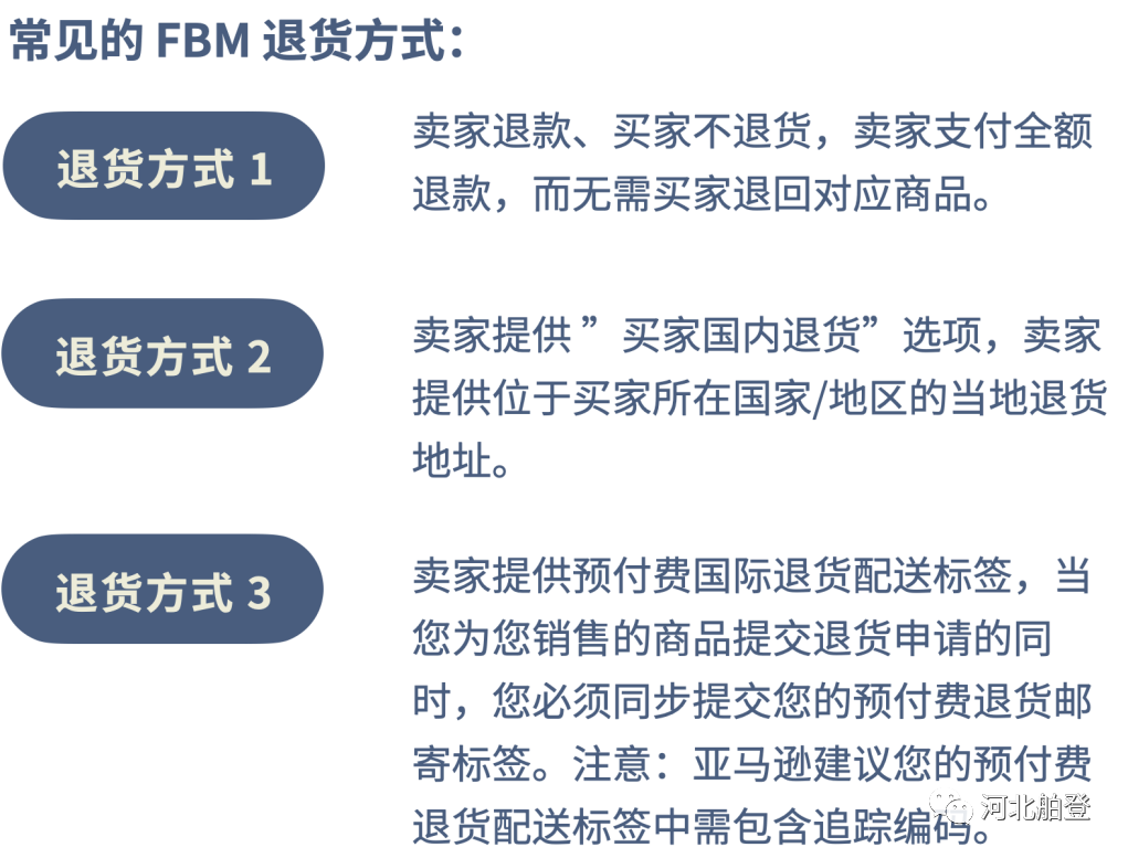 2023想经营亚马逊跨境？一次看懂亚马逊海外物流服务！(法国 跨境物流)