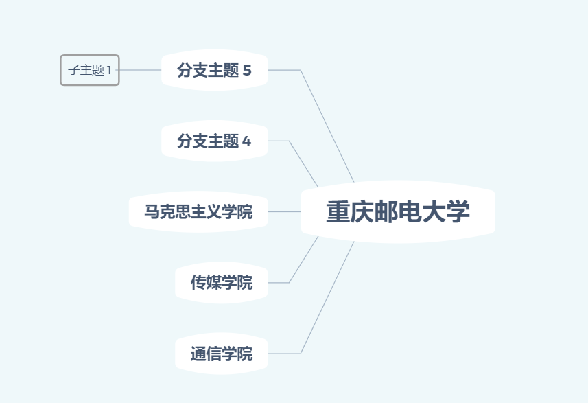 xmind格式用什么打开（解读XMind新手教程）