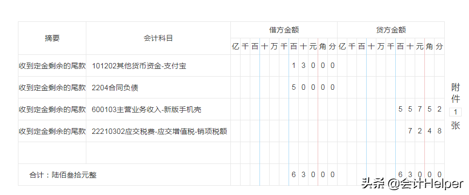 电商账务怎么做？101笔电商会计真账处理，真是拯救了我，实用(跨境电商 账务)