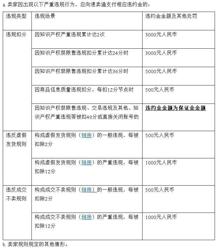 速卖通重回免费多类目时代（速卖通2020招商政策解读）