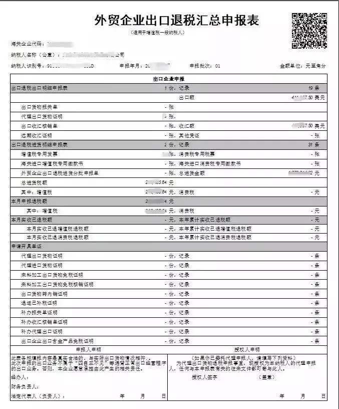 外贸出口退税全流程（一篇全了解）